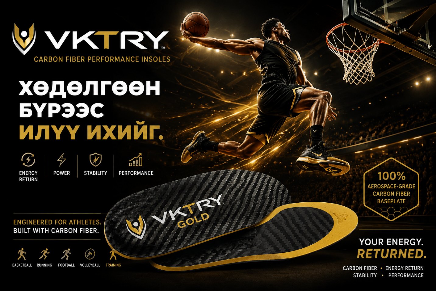 VKTRY GOLD — Carbon Fiber Performance Insoles