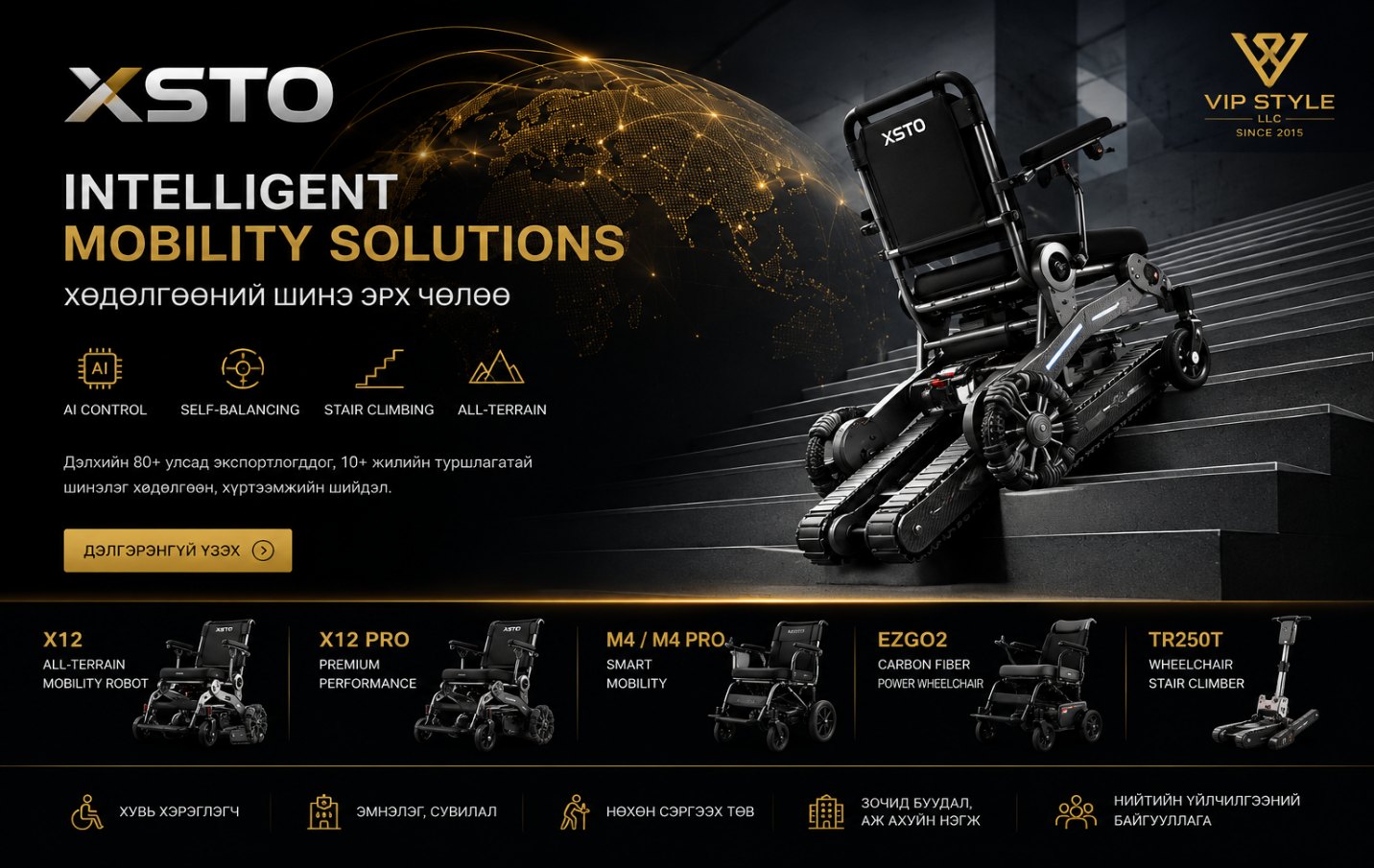 XSTO — Intelligent Mobility Solutions